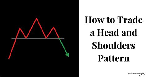 Head and Shoulders Pattern: The Definitive Guide