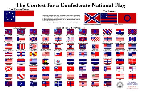 Flags of the Confederacy