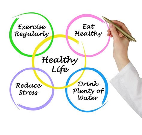 Healthy Habits For A Healthy Lifestyle