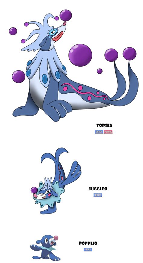 Popplio evolution! by KArtsman16 on DeviantArt