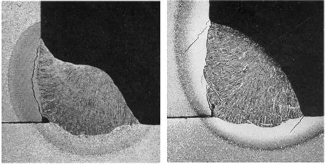 Weld Defects Chart