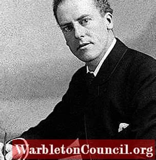 Karl Pearson: Contributions to Science and Works - science - 2024