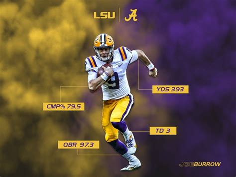 Download Joe Burrow LSU Statistics Wallpaper | Wallpapers.com