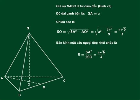 Mặt cầu ngoại tiếp hình chóp | Công thức tính nhanh - Toán Thầy Định ...