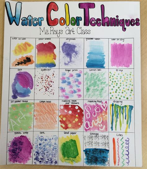 Water color techniques poster Middle School Art, Art School, High ...