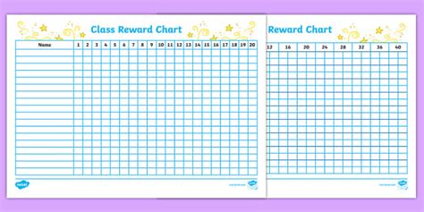 Editable Kindergarten Reward Chart | Resource | Twinkl USA