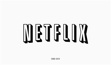 Deisgn del logo di Netflix– Storia ed evoluzione | Turbologo