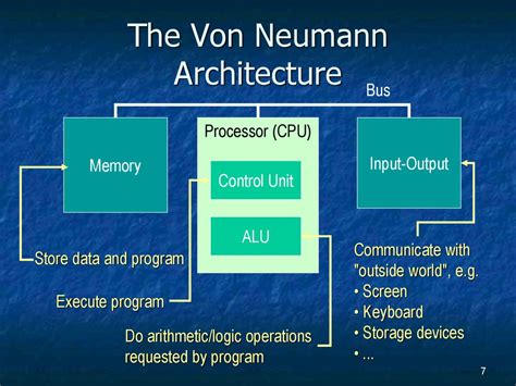 What Are The Key Features Of Von Neumann Architecture