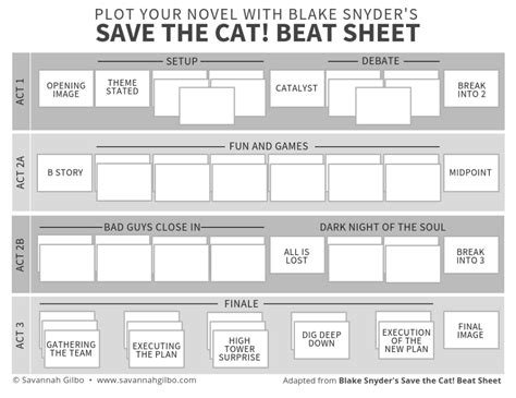 Save The Cat Workbook