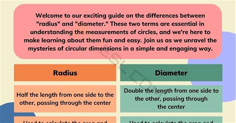 Quite vs. Quiet: Understanding the Main Difference • 7ESL