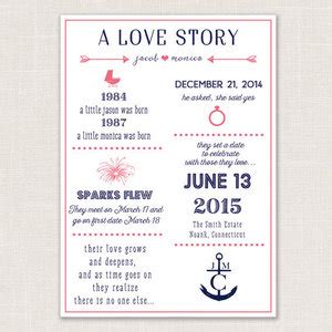 Love Story Infographic Wedding Invitations | SouthBound Bride