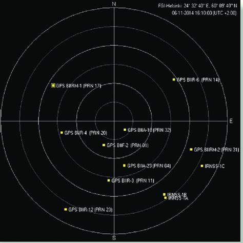 (PDF) Tracking IRNSS Satellites for Multi-GNSS Positioning in Finland