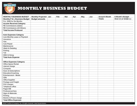 Overhead Budget Template