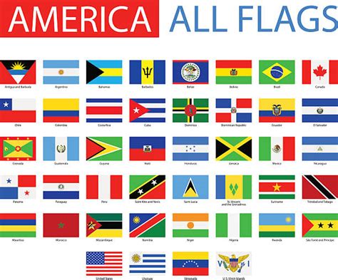 Latin America Flags Stock Photos, Pictures & Royalty-Free Images - iStock