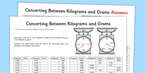 How Many Grams in a Kilogram? Answered | Teaching Wiki