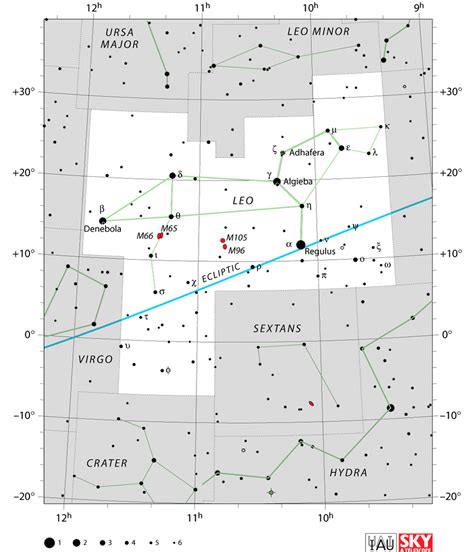 Leo Constellation: Facts, Location, Mythology, Stars, Galaxies ...