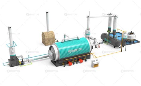 Small Pyrolysis Machine - Batch Type Pyrolysis Plant