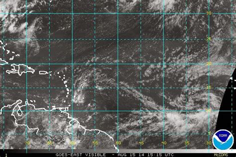 Meteorología, y todo lo demás... (Meteorology, and everything else ...