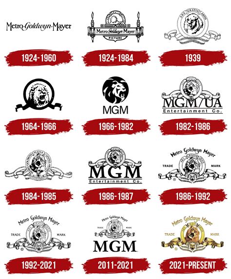 MGM Logo, symbol, meaning, history, PNG, brand