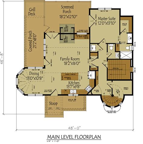 Cabin House Plans With Loft: All You Need To Know - House Plans