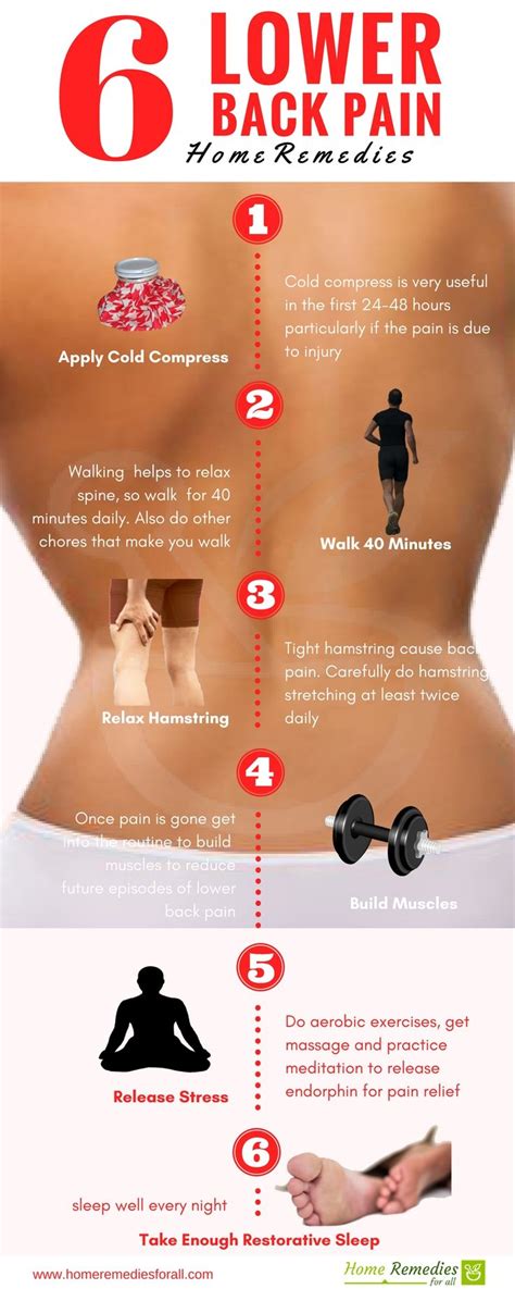 Use these effective home remedies for back pain and fell the relief ...