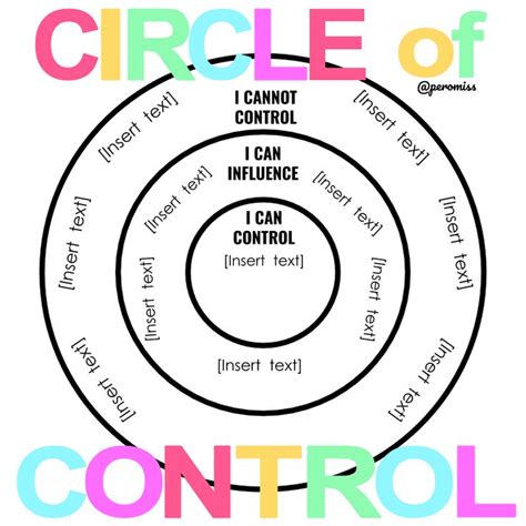 Circle Of Influence Worksheet