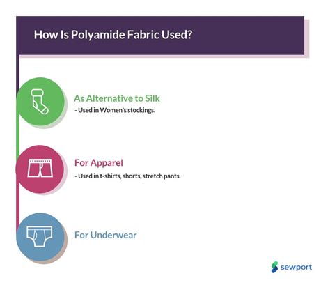 Wat is Polyamide stof: Properties, How its Made and Where | Maybaygiare.org