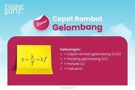 Perbedaan Getaran dan Gelombang disertai Contohnya