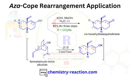 Aza-Cope Rearrangement : Mechanism| Examples | Application