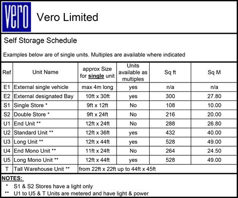 Storage Sizes - Vero Limited