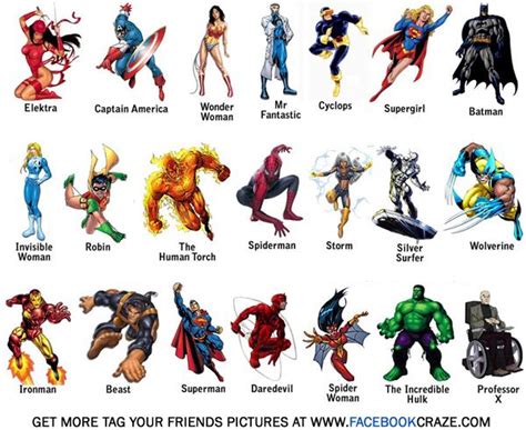 13 Geeky Facebook Friend Tagging Images | Superhero names, Superhero ...