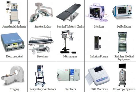 Medical Equipment Names