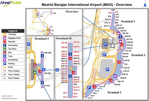 Madrid airport map - Barajas airport map (Spain)