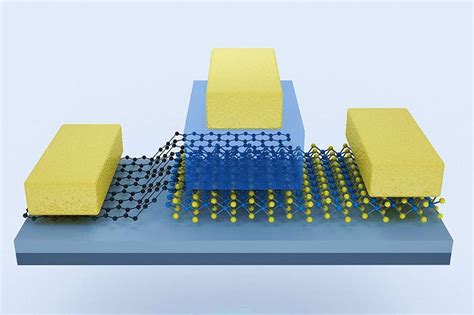 Atom-thin transistor uses half the voltage of common semiconductors ...