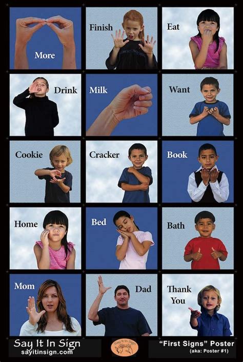 First Signs ASL Lenticular Poster, ASL Poster, Sign Language Poster ...