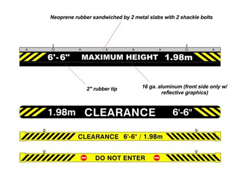 Maximum Clearance Bars & Signs - Signs BC Illuminated