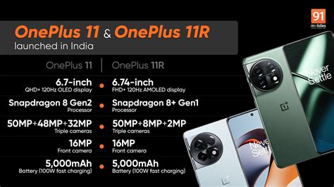 OnePlus 11R 5G Review: Back In Form Gadgets 360, 54% OFF