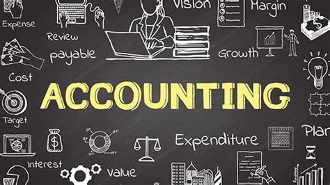 accounting project topics | Accounting, Accounting principles, Cost ...