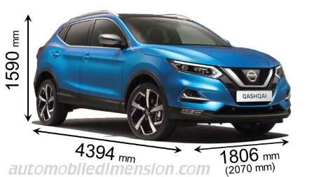 Compact SUV comparison with dimensions and boot capacity | Compact suv ...