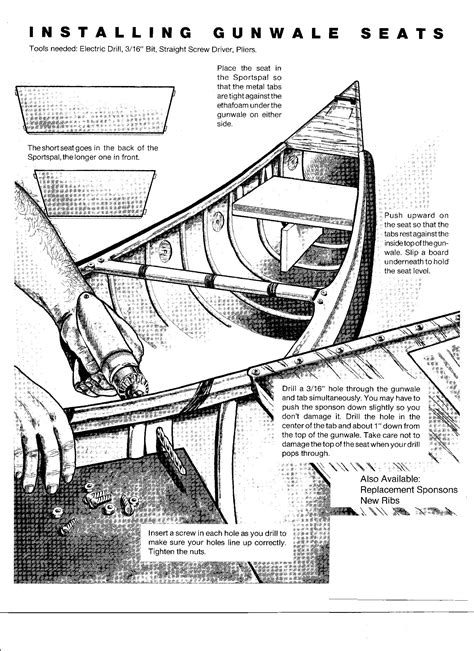 Radisson canoe rib replacement - Trapperman Forums