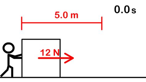 Work and Power - StickMan Physics