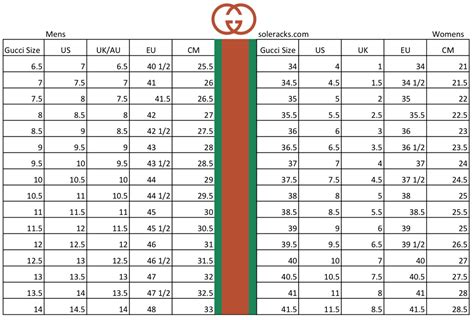 The Best way to Analyze Gucci Shoes Size Chart