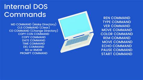 Internal and External DOS Commands with Syntax and Example [TOP 19 ...