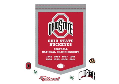 Ohio State Buckeyes National Championship Banner - NCAA Football Wall ...