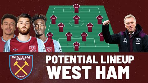 West Ham United Starting XI Prediction at Fulham