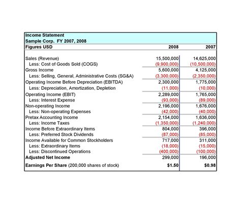 Printable Income Statement