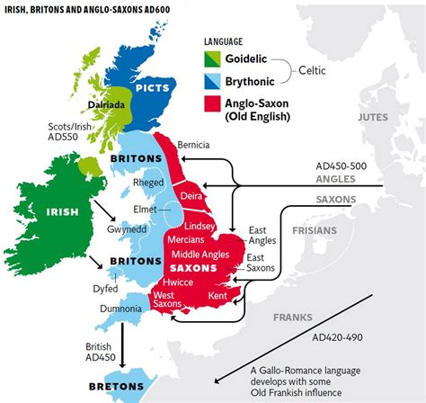 Genetic map of Britain shows 10,000 years of successive immigration ...