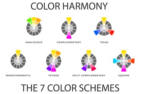 Color Harmony: 7 Color Schemes and Examples of Colors That Go Together ...