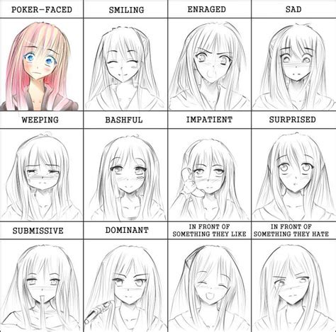 Expressions | Anime Amino