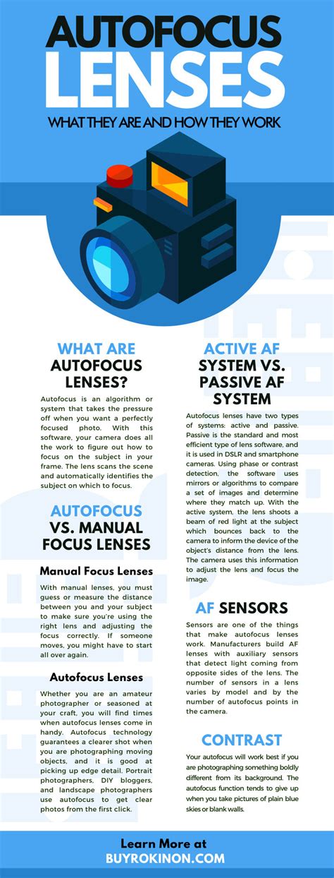 Autofocus Lenses: What They Are and How They Work – Rokinon